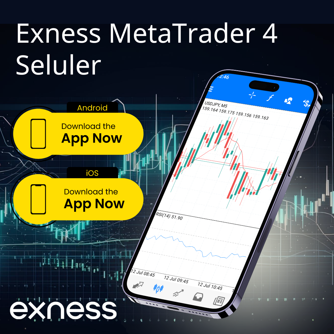 Exness MT4 untuk Trading