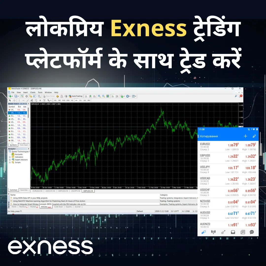 Exness मेटाट्रेडर 4 ट्रेडिंग प्लेटफॉर्म