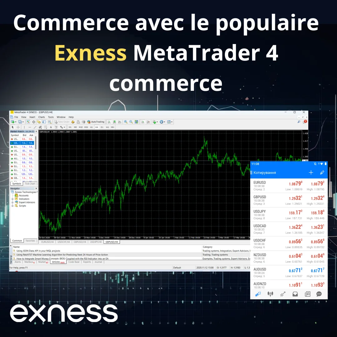 Qu'est-ce que Exness MetaTrader 4