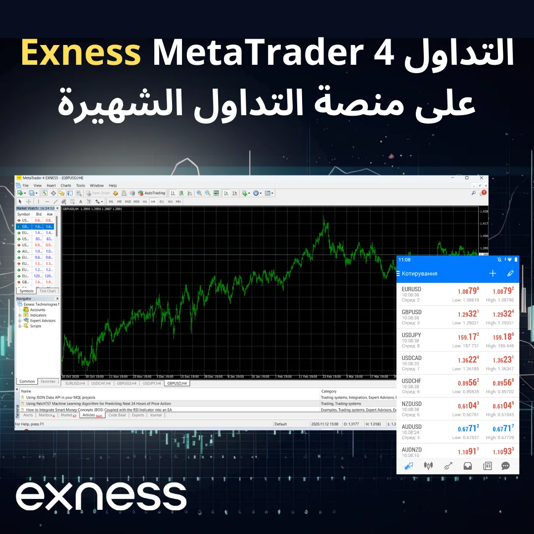 التداول على منصة التداول الشهيرة Exness MetaTrader 4