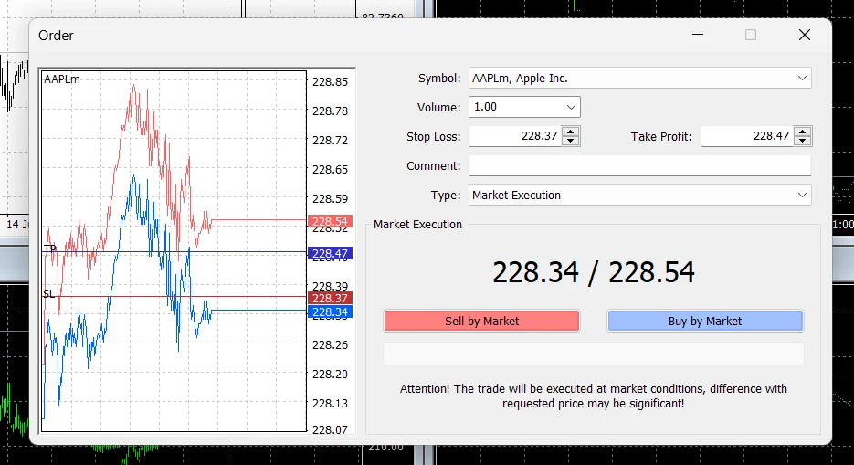 Exness MetaTrader 4 Demo Trade