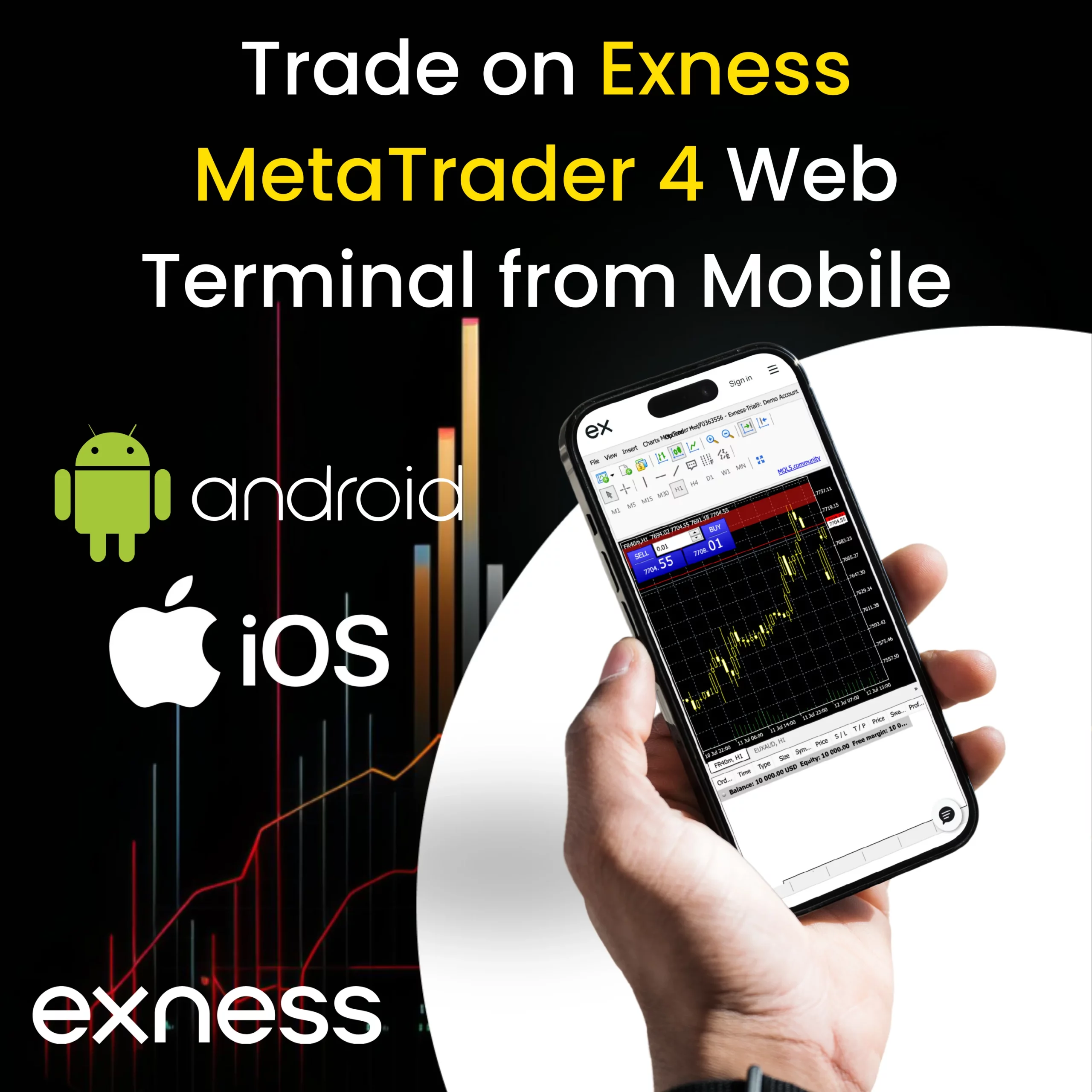 Trade with Mobile Web Terminal Exness MT4