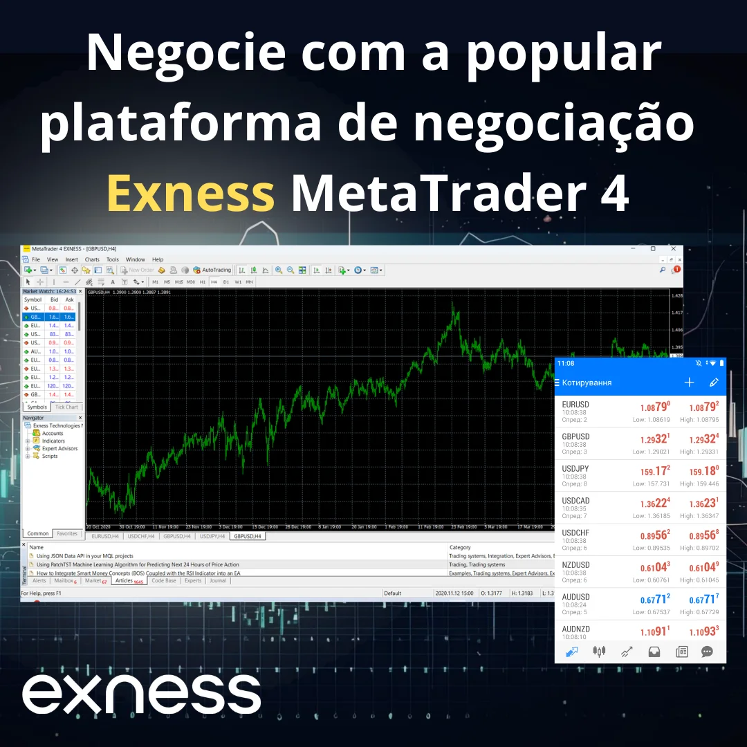 Plataforma de negociação Exness MetaTrader 4